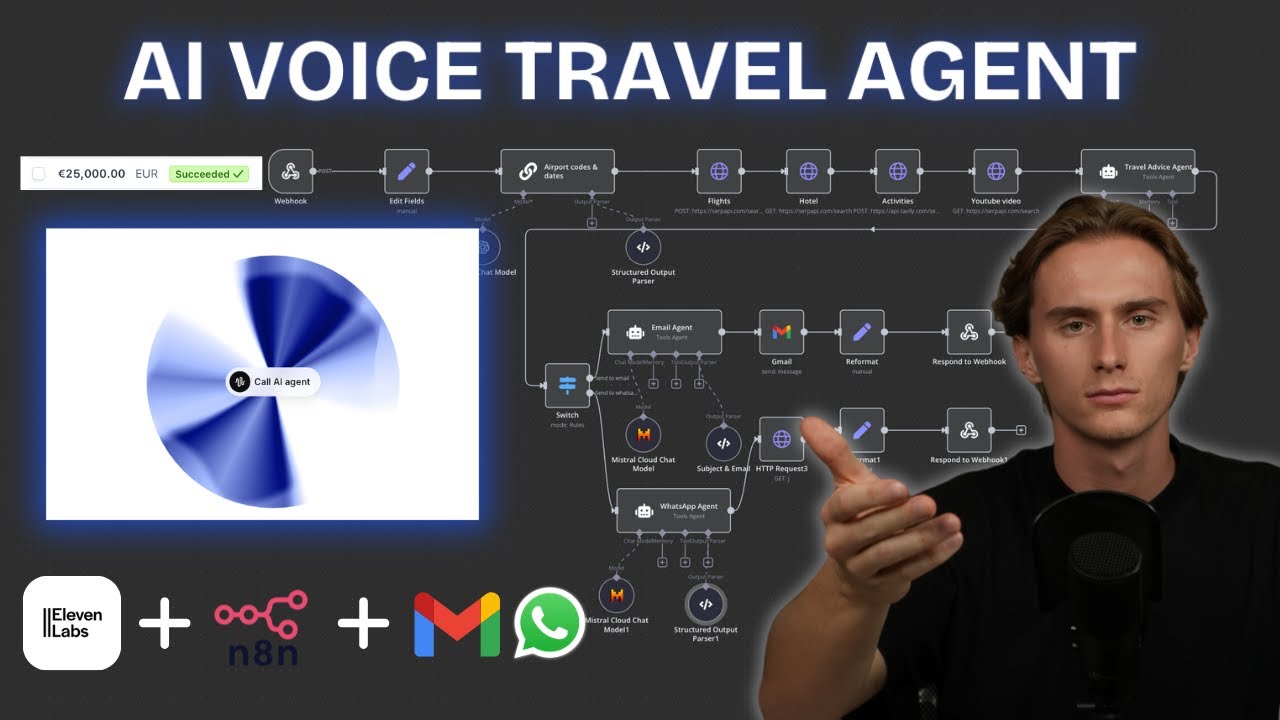 Build AI Travel Agent with Eleven Labs & N8N for Travel Agencies (No-Code)