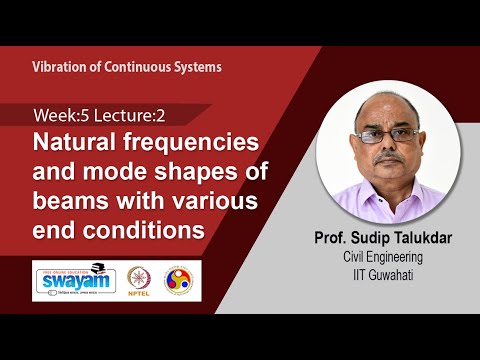 Vibration of Continuous Systems Intro Video