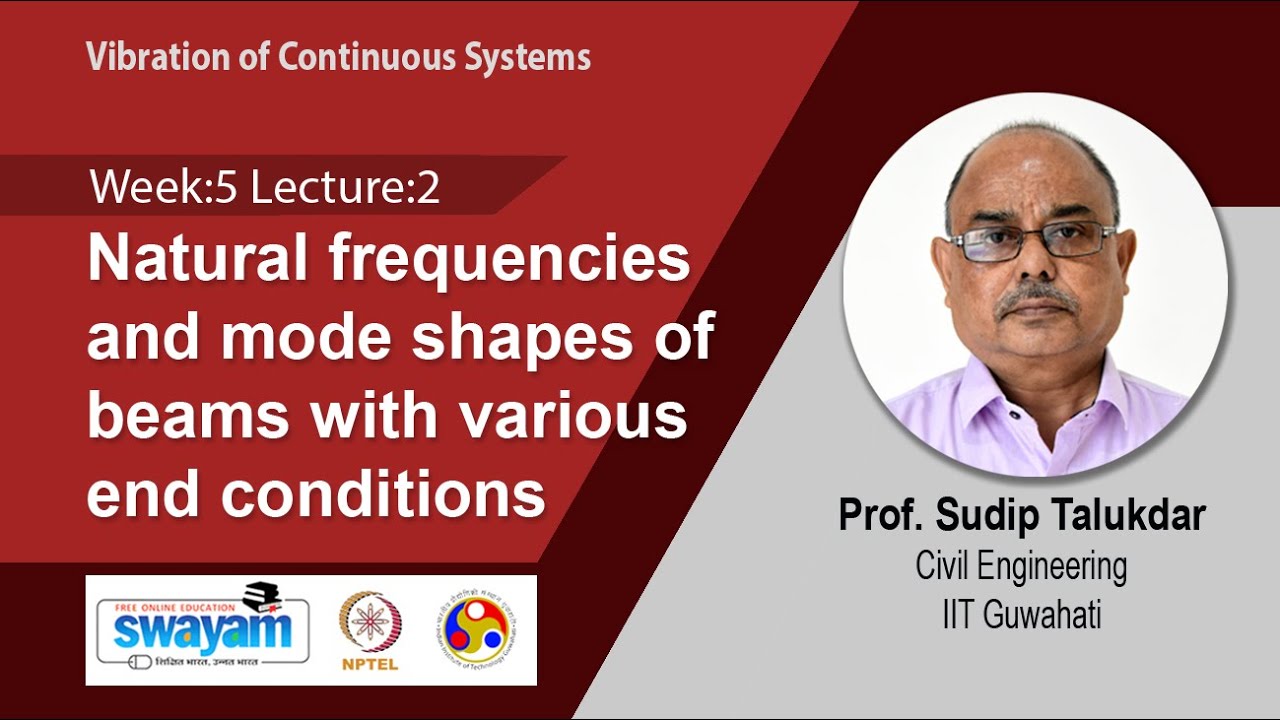 Lec 17: Natural frequencies and mode shapes of beams with various end conditions