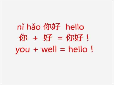 1. Hello 你好! Chinese 101