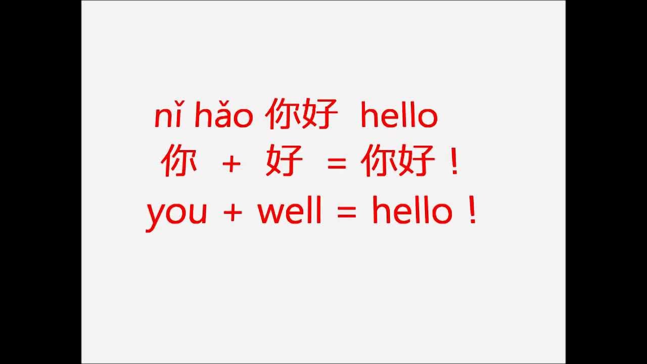 1. Hello 你好！ Chinese 101