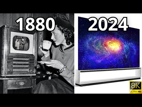 Evolution of Television 1880 to 2024 (Updated)