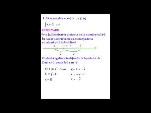 Rezolvarea unor ecuații cu modul. exemplul 1