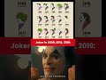 Batman S Greatest Enemy Joker S Complete Evolution