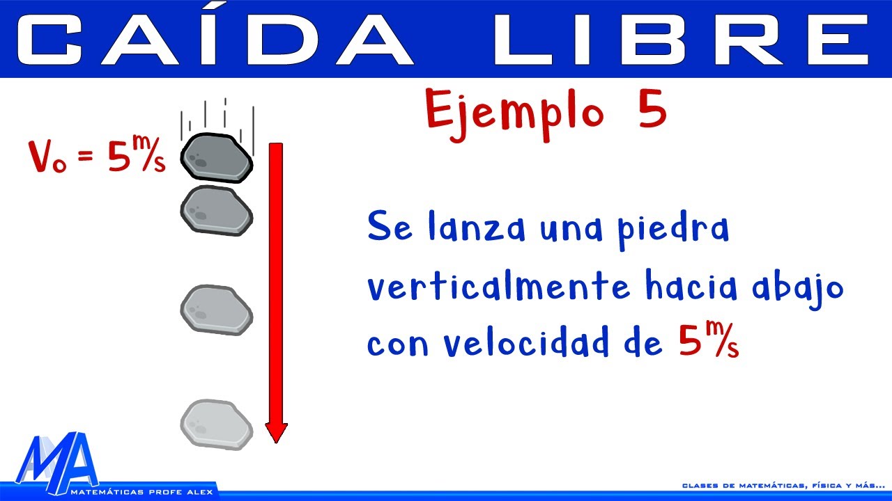 Caída libre | Ejemplo 5 Lanzamiento hacia abajo