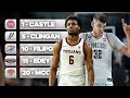 NBA Mock Draft 2024 Post March Madness