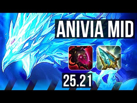 ANIVIA vs SYNDRA (MID) | 14/0/5, Legendary | EUNE Master | 25.21