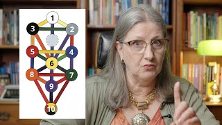 10 things you should quietly eliminate from your life.