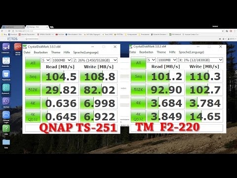 Terramaster F2-220 NAS Review + Admin Oberfläche: Überraschend schnell