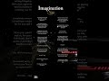 ONE-SHOT #imagine #scenarios