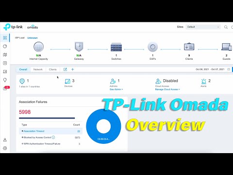 TP-Link Omada Walkthrough - GUI, Settings, VLANs, and my general thoughts