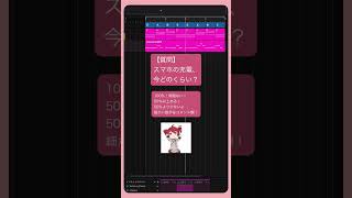 【質問】スマホの充電、今どのくらい？ #重音テト    #Shorts