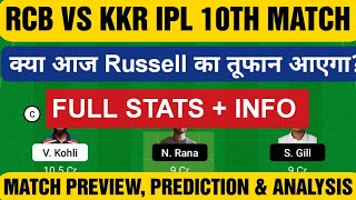 BLR vs Kol DREAM11 | RCB VS KKR | BLR VS KOL DREAM11 TEAM PREDICTION | BLR VS KOL DREAM11 | KKR RCB