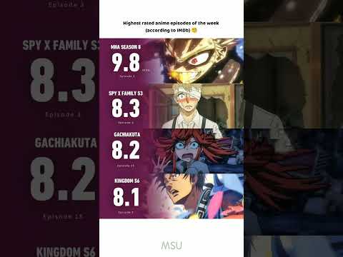 Anime Highest Rated Episode of This Week 😬 #shorts #anime #animeshorts #imdb #rating #mha #yt #fyp