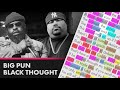 Big Pun & Black Thought on Super Lyrical - Lyrics, Rhymes Highlighted (175)