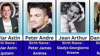 Famous People & Their Real Names | Part 1 | Real Names Revealed