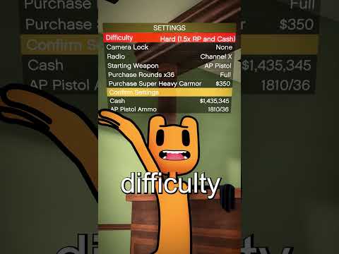 What Is The Hardest Achievement In GTA 5?