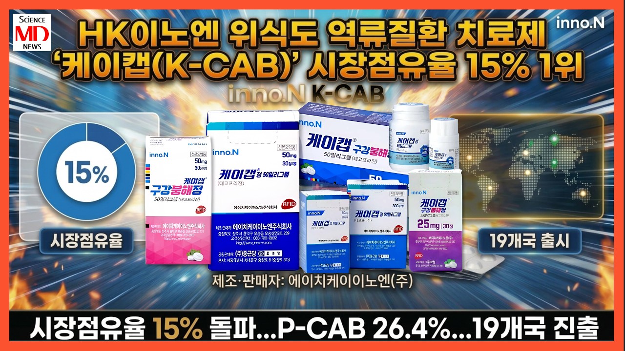 P-CAB, 이노엔 '케이캡' 선두-대웅 '펙수클루' 추격