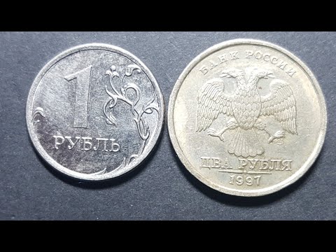 Current coins of Russia