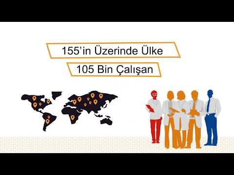 Novartis İlaç - Culture Video