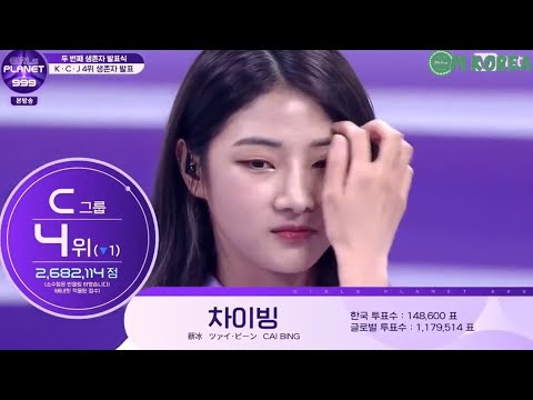 C04 Cai Bing ( C 그룹 4위 차이빙 )