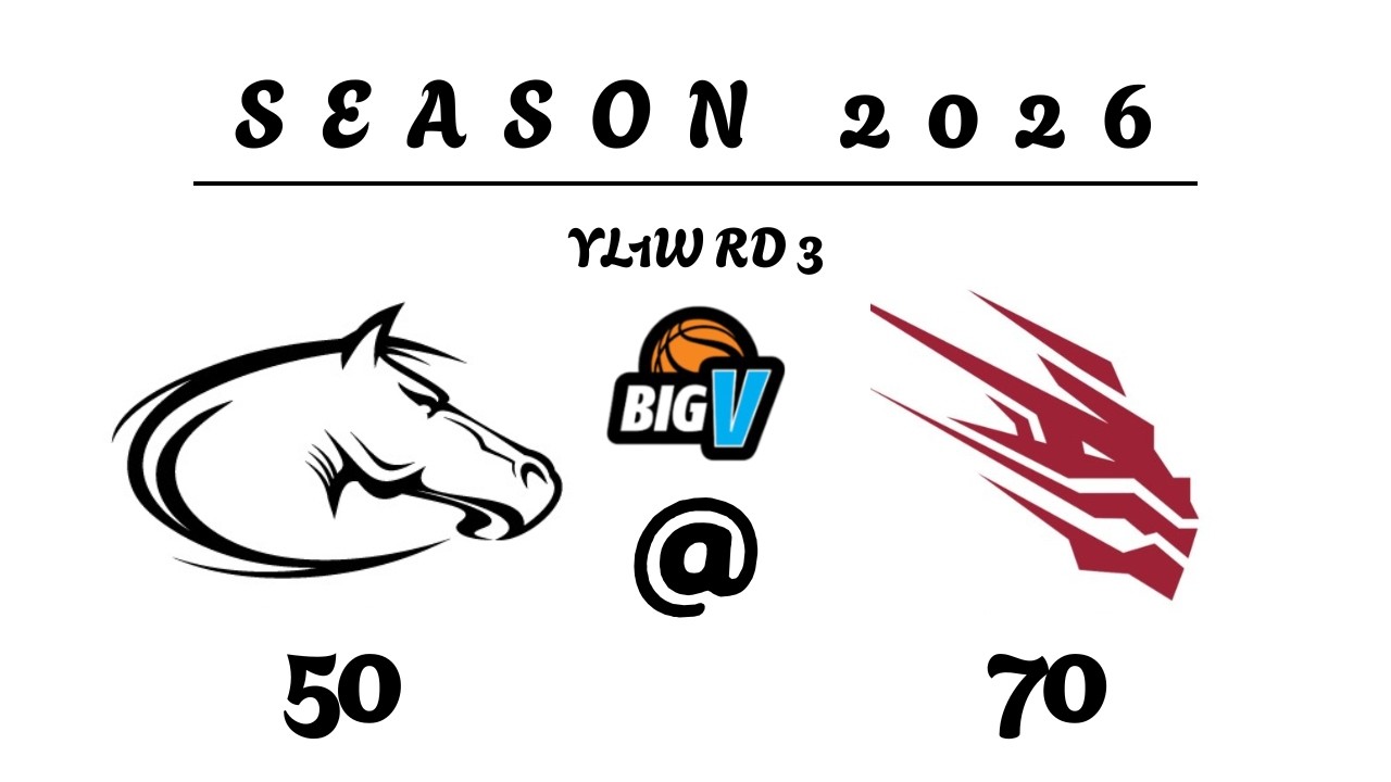 Whittlesea Pacers Vs. Camberwell Dragons | YL1W | Round 3 | 2026