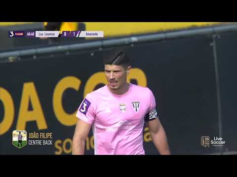 João Filipe Highlights 2025