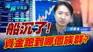 貨櫃船沉了，台股資金跑到這些強勢族群 (圖)