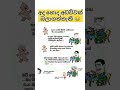 Sinhala Funny Meme Shorts Funny Comedy Trending Viralvideo Sinhala Jokes Sinhalacomedy