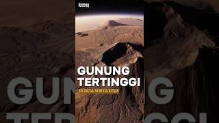 Download lagu Ada Gunung Tertinggi di Tata Surya!! #mars #faktaluarangkasa #faktaunik #faktaunikdunia mp3