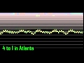 4 to 1 in Atlanta [Tracy Byrd]...other version
