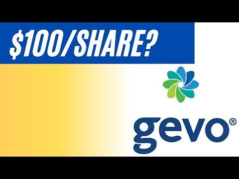 Could $GEVO reach $100 per Share? GEVO Technical & Financial Analysis