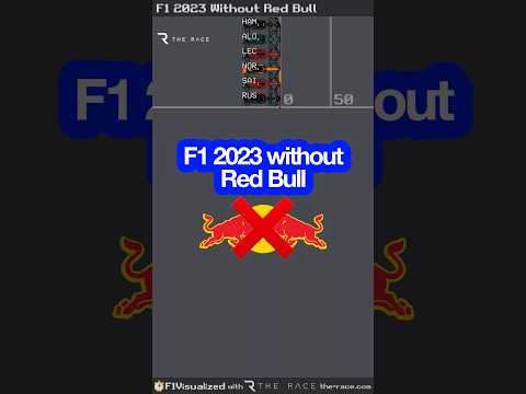 🤔 2023 F1 season WITHOUT Red Bull
