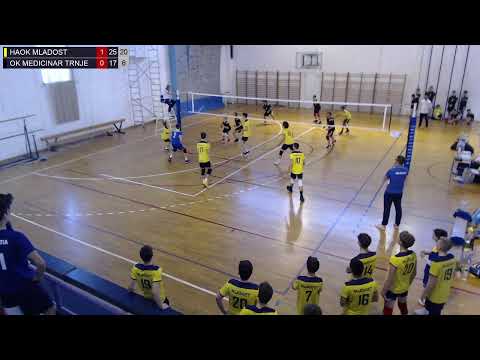 29.4.2022., PH ML. KADETI, GRUPA A, HAOK MLADOST - OK MEDICINAR TRNJE