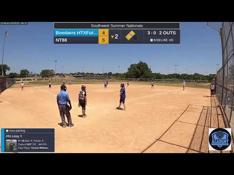 Bombers HTXFutures @ NT88 (2023.07.15)