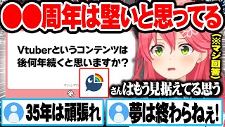 Vtuberコンテンツの寿命について真面目に回答し今後の展望を話すさくらみこ【ホロライブ 切り抜き Vtuber さくらみこ 】