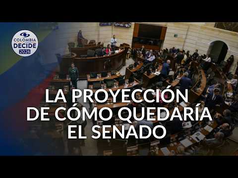 ¿Quiénes serían los candidatos que llegarían al Senado, según proyección? Análisis