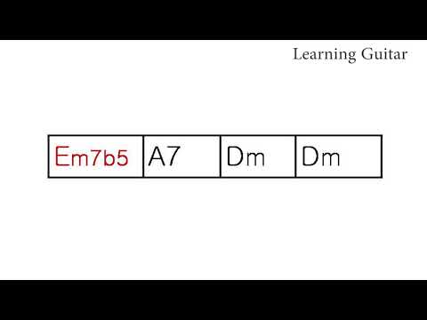 [Jazz Backing] Long 2-5-1 in D minor