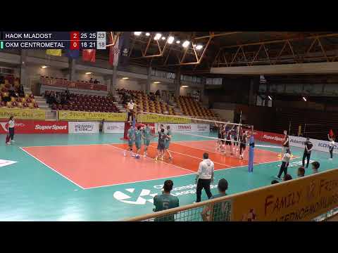 HAOK Mladost - OKM Centrometal