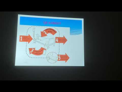 LEZIONE 15 SLIDES 18-19-20 ( DPI,IGIENE,LAVAGGIO MANI)