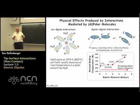nanoHUB-U Fundamentals of AFM L1.2: Tip-Surface Interactions (Non-Contact) - Electric Dipoles