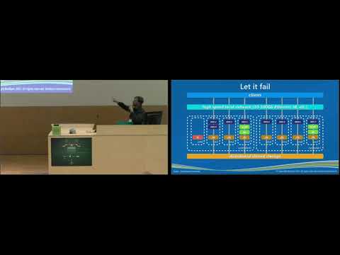 UGM 2017 / 24. A converged, fault tolerant, distributed parallel architecture for iRODS - BioTeam