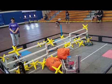 Central Arizona VRC Q35