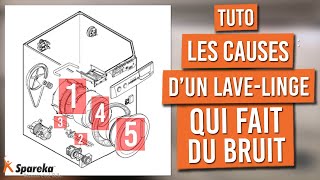 Les causes d’un lave linge qui fait du bruit