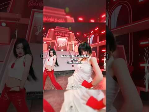 ITZY All Music Show Win#itzy#kpop#short#kpopgroup @ITZY @JYPEntertainment #viral#fyp #kpop