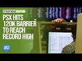 PSX Hits Historic 120 000 Points In Intraday Trade KSE 100 Analysis Dawn News English