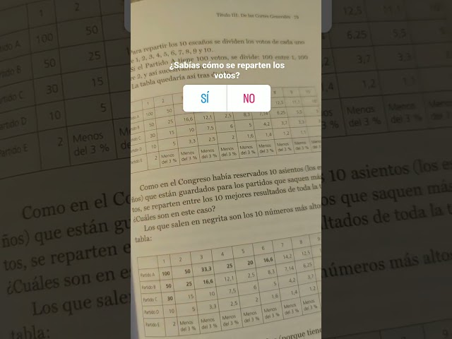 Vídeo relacionado con La Constitución, explicada superfácil: ¡Para que la entienda hasta tu cuñado! (Deusto)