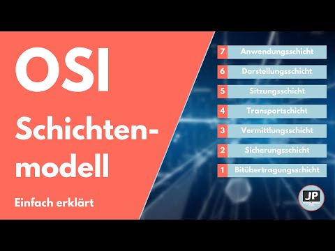 OSI Schichtenmodell einfach erklärt | OSI Schichten im Detail