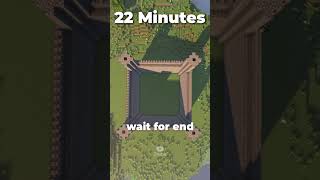 Castle in Different times !!😎(World's Smallest Violin) #shorts