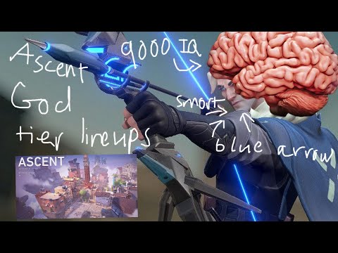 HOW TO ASCENT SOVA LINE UP ULTIMATE GUIDE!!! SOVA TIPS AND TRICKS 101 (radiant game play)